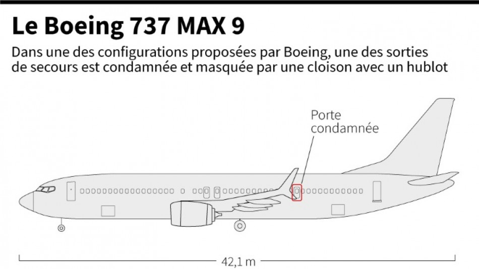 Boeing 737 MAX: United et Alaska disent avoir trouvé des éléments mal fixés lors de vérifications