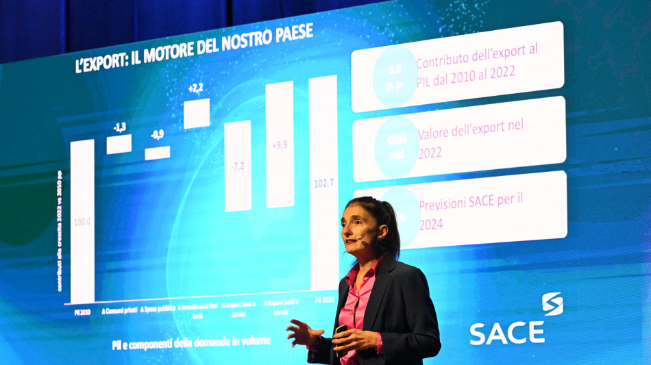 Sace, nel primo semestre 2024 mobilitati 26,3 miliardi