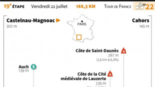 L'étape de vendredi du Tour: taillée pour les sprinteurs

 