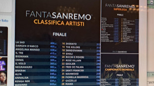 Fantasanremo torna anche nel 2025